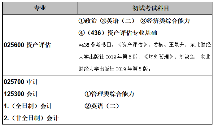 1632713153835258.png image.png