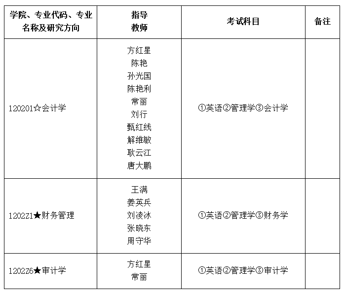 1672108067318654.png 微信图片_20221227102719.png