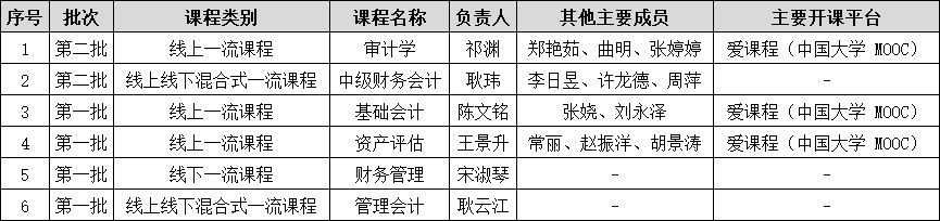 1686642015137237.png 微信图片_20230613151108.png