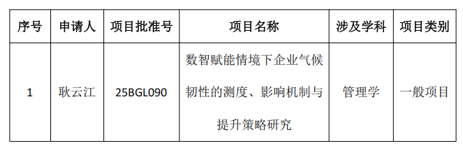 1759380684237821.png wechat_2025-10-02_121103_937.png